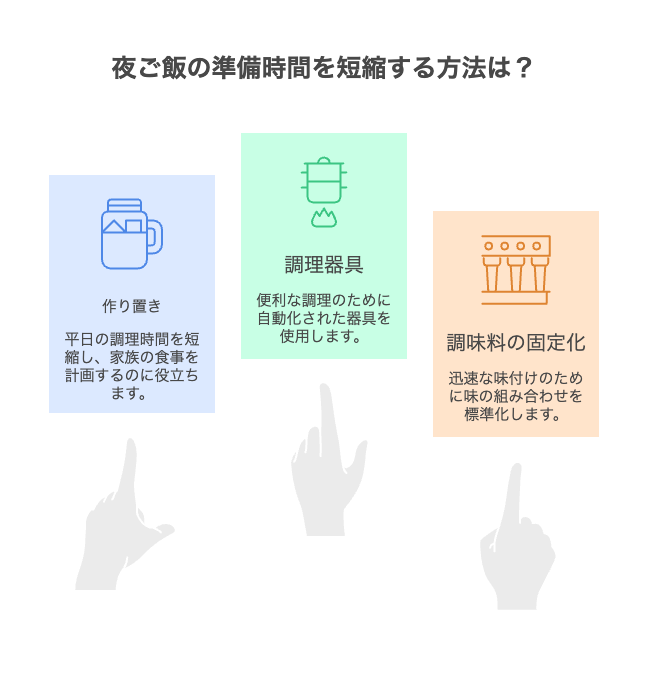 時短自炊で夜ご飯を楽しむコツ