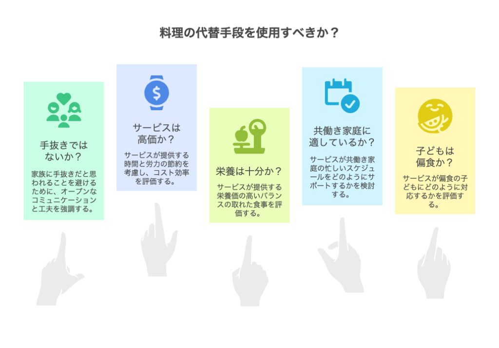 ご飯作りたくないストレスになるよくある質問