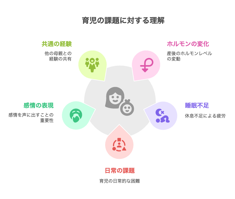 育児やめたいと思う気持ちは自然?