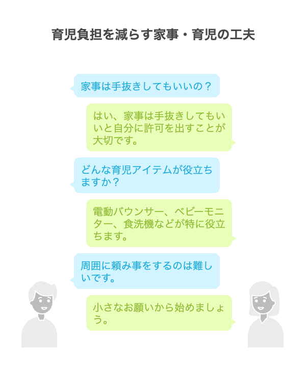 育児負担を減らす家事・育児の工夫
